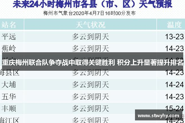 重庆梅州联合队争夺战中取得关键胜利 积分上升显著提升排名