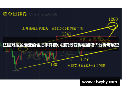 法国对拉脱维亚的告损事件使小组前景变得更加堪忧分析与展望