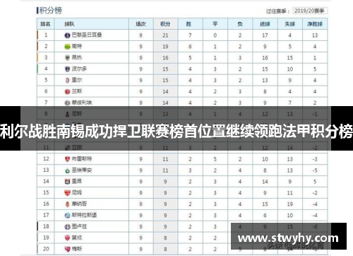 利尔战胜南锡成功捍卫联赛榜首位置继续领跑法甲积分榜